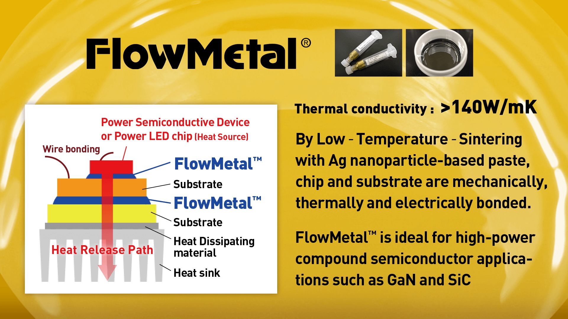 Low-Temperature Silver nanoparticle bonding material paste with High Heat Resistance and Thermal Conductivity FlowMetal™